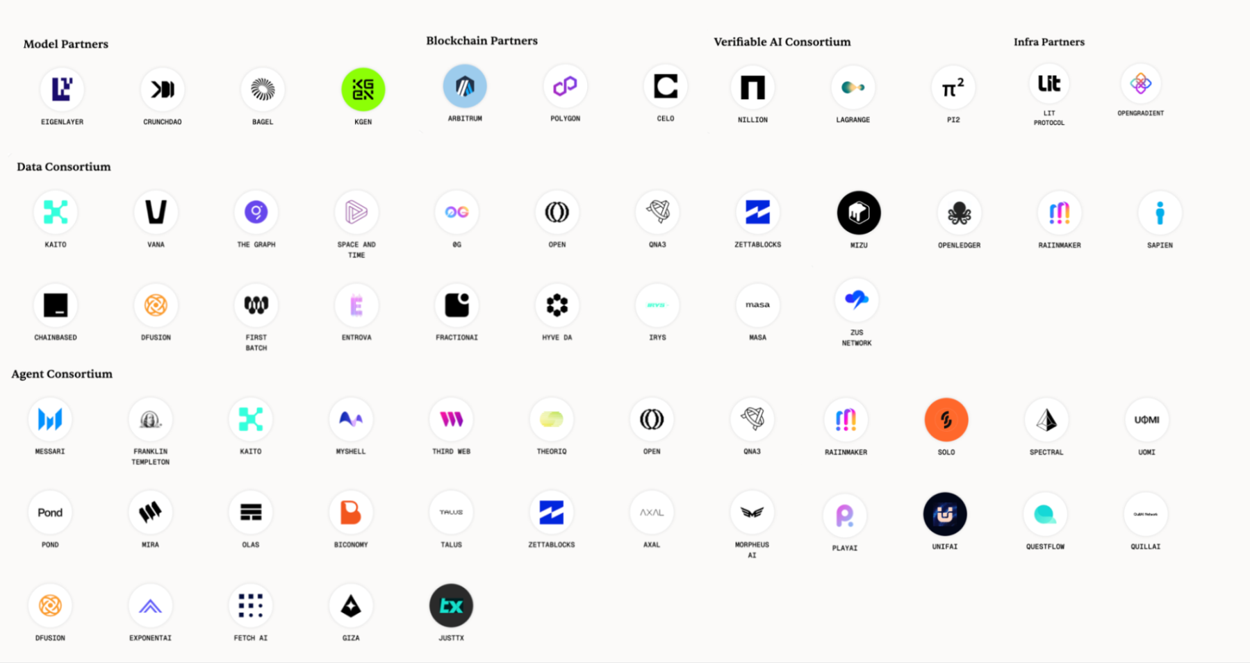 Coinbase瞄准欧洲市场：收购FTX Europe的算盘打得响