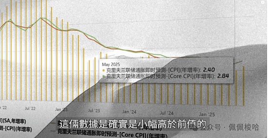 Chainlink：区块链世界的数据搬运工，一个月暴涨132%的背后
