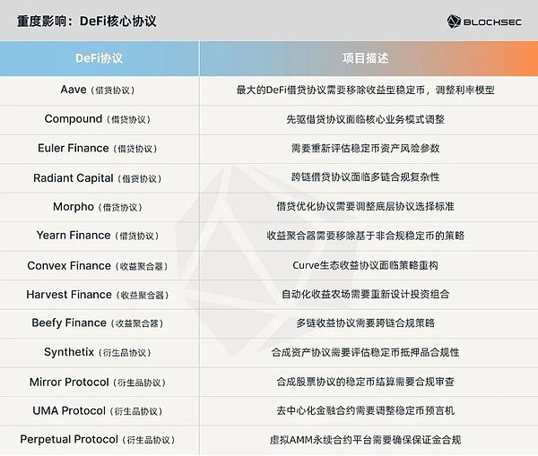3亿鲸吞60亿：门罗币遭遇史上最戏剧性51%攻击