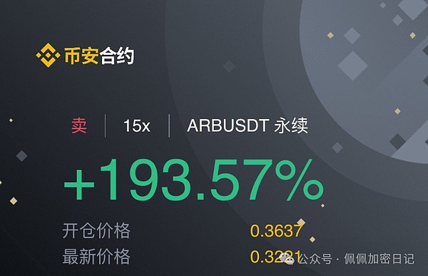 当比特币ETF遇上Tectum：一场颠覆性革命正在上演