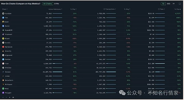 比特币现在还能买吗？资深玩家的真实想法