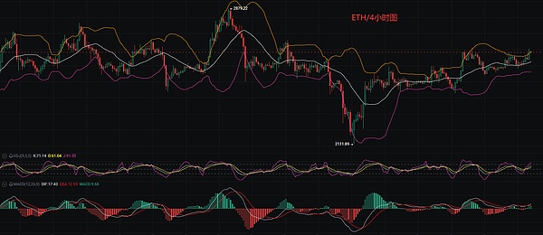 Farcaster：V神都在用的去中心化社交新宠，值得你关注吗？