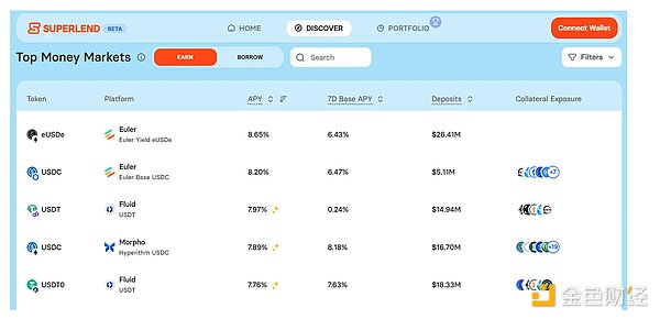 比特币ETF：传统金融与加密世界的碰撞
