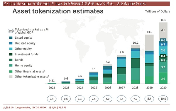 深度剖析The Graph：区块链数据革命的先锋力量