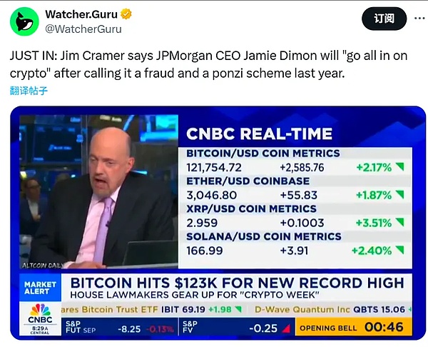 数字货币市场迎来关键博弈期：BTC与ETH的三角突破机会