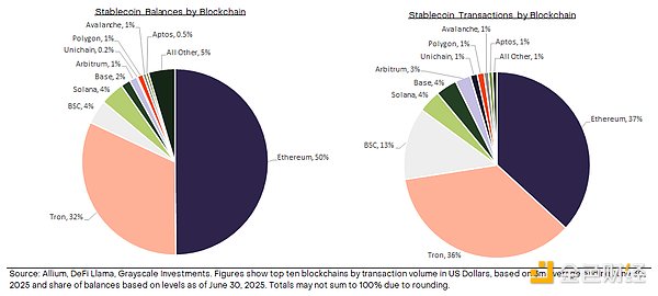 Robinhood的普惠金融神话：是惠民还是割韭菜？