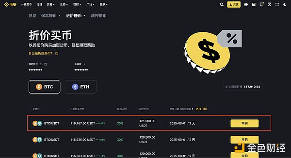 深度揭秘：5个不容错过的区块链前沿动态