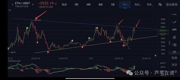 深度解析：dYdX V4的技术革命与架构创新