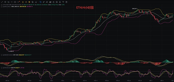 XEC代币：暴涨17%背后的秘密，狂欢还能持续多久？