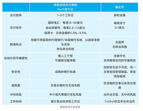 比特币硬分叉：一场数字货币的进化革命