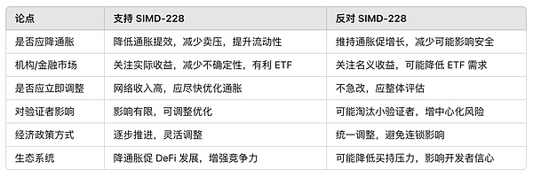 当币圈寒冬来临，矿机为何能成为投资者的避风港？