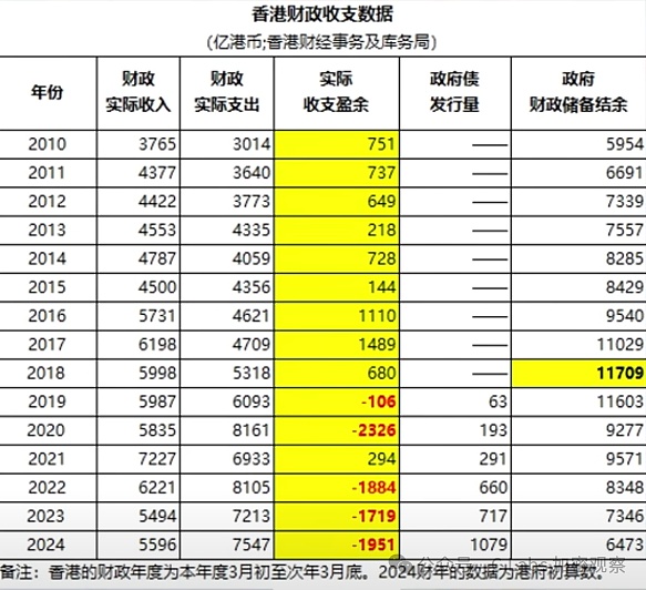 当音乐遇上区块链：玩转Web3音乐新世界
