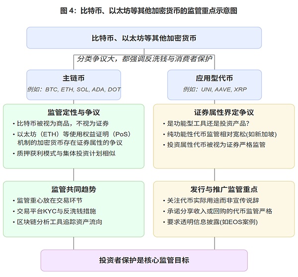 比特币冲破4万美元大关：这次是真来还是昙花一现？