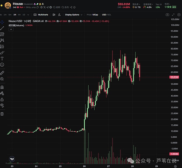 从地下说唱到NFT帝国：胖企鹅CEO的创业自白与质疑风波