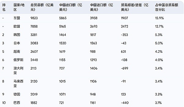 13万USDT等你瓜分！火币合约跟单推出周年庆狂欢活动