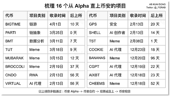 比特币市场观察：美联储决策背后的微妙博弈