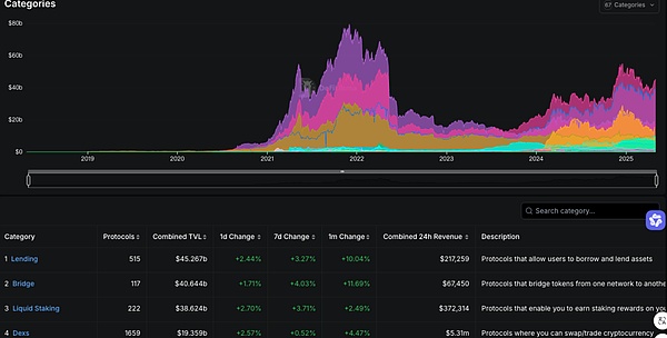 Web3新风口来了！这个融资1100万美元的项目你绝对不能错过