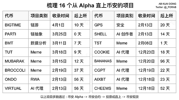 美联储新掌门人即将揭晓？特朗普团队上演权力的游戏