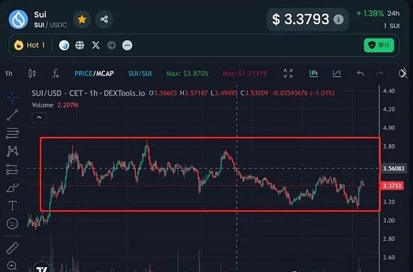 比特币暴跌500点！金辉精准预判背后的交易智慧