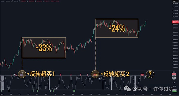 质押经济崛起：927亿美元市场背后的机遇与挑战