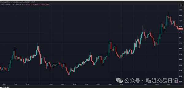 欧盟的数字欧元计划迈出关键一步：11月正式进入实操阶段