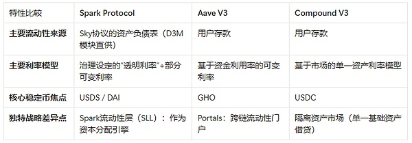 从工厂流水线到加密富豪：天晴的逆袭人生启示录