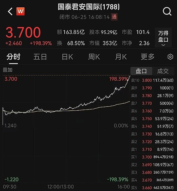 区块链创业者必看：如何破解虚拟货币洗钱这个烫手山芋？