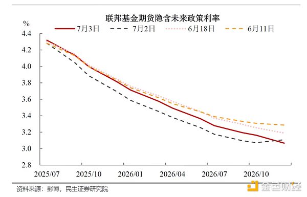 比特币小涨背后暗藏隐忧：交易所囤币现象敲响警钟