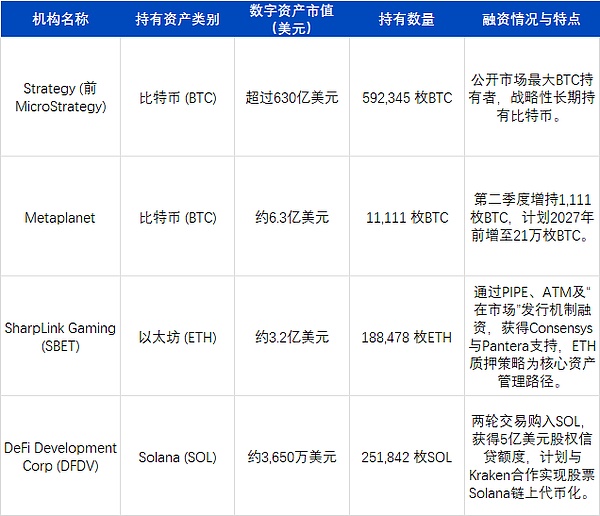 狗狗币突然火了？5%暴涨背后的三重推力