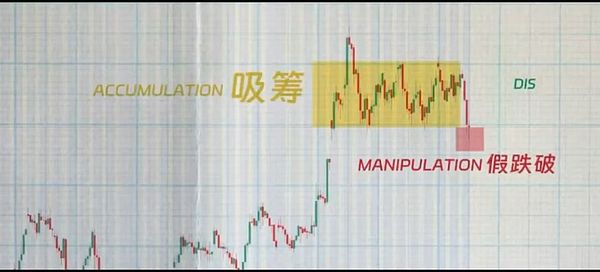 别做RWA的韭菜！老司机教你识别真假链上资产