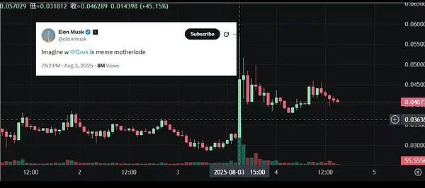 科技风云录：OpenAI宫斗剧与加密世界新动态