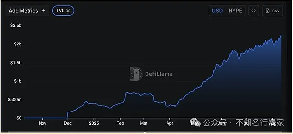 比特币突然暴涨15%的背后：看懂这6个关键因素