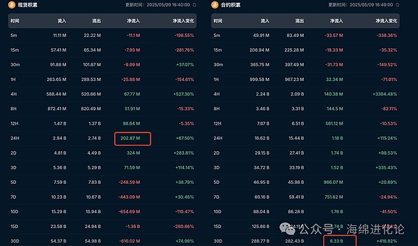区块链热潮席卷象牙塔：TRON Builder Tour即将亮相普林斯顿