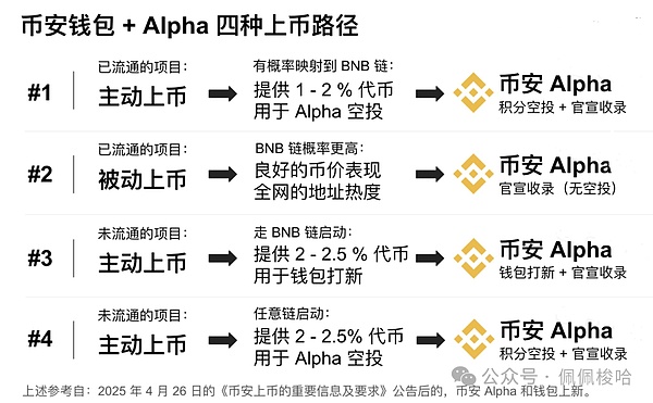 牛市与熊市：一场金融市场的情感过山车