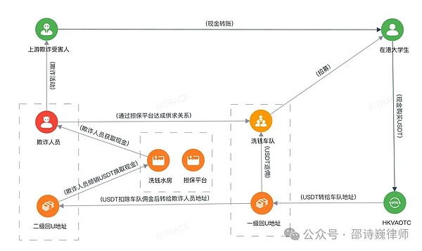 午盘精准狙击！450点利润到手，今晚行情如何布局？