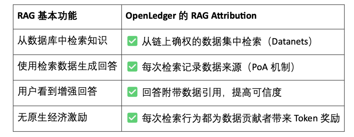 稳定币如何在亚洲金融市场开疆拓土？香港峰会大咖这样说