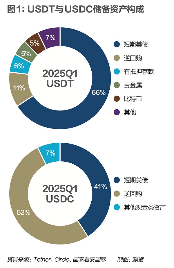 金辉观察：市场如期回调 我的空单策略斩获颇丰