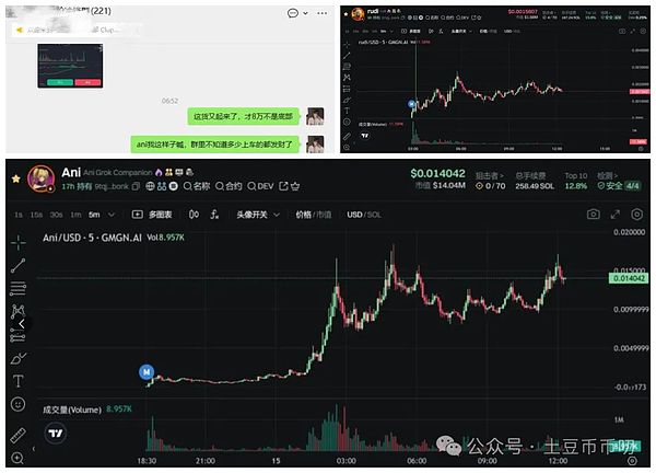 深度解读：币安新宠Fusionist(ACE)到底值不值得入手？