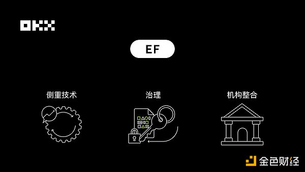 SEC再次上演拖延大戏，比特币ETF审批要等到明年见分晓
