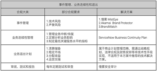 Web3时代需要什么样的精神内核？游戏精神或许正是解药