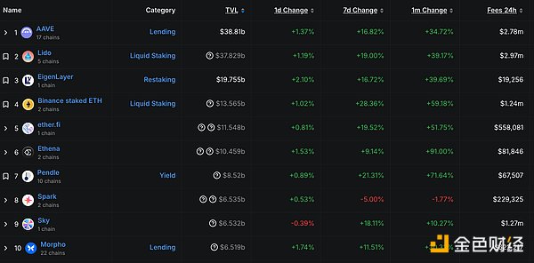 Ripple(XRP):站在风口浪尖的数字货币