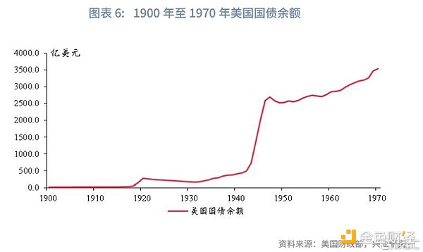一文读懂币圈黑话：新手入市必知的23个术语