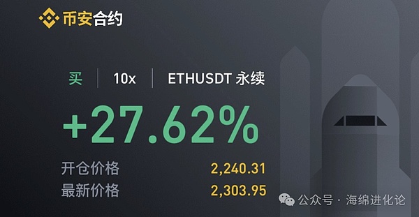 Bitdu豪掷150万美金押注MSG：当传统交易所遇上DeFi新贵