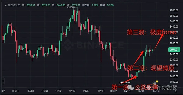佳能跨界杀入半导体战场：2nm芯片技术或将重塑行业格局