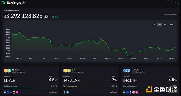 狙击新世界：Banana Gun如何在代币抢购大战中突围