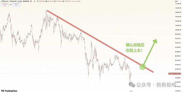 从默默无闻到行业新贵：MOBOX如何用游戏重塑区块链的未来