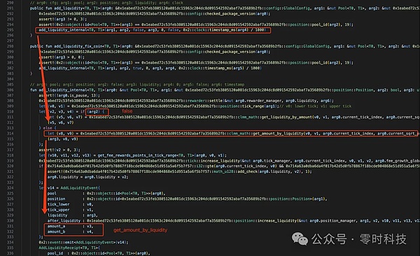 山寨币的黄金期何时到来？350个币种的血泪教训