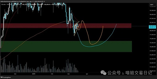 Upbit遭遇李鬼代币事件：APT暂停提现背后的技术漏洞