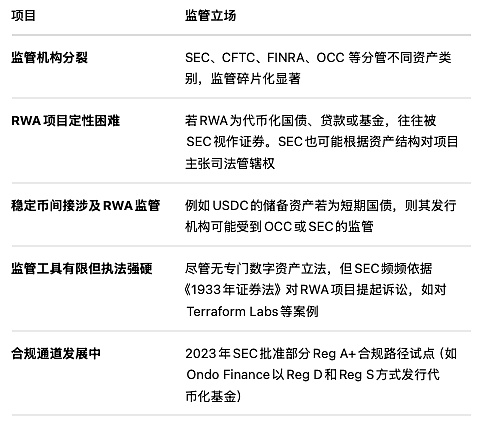 韩国交易所造链大猜想：Upbit和Bithumb的区块链布局会如何展开？