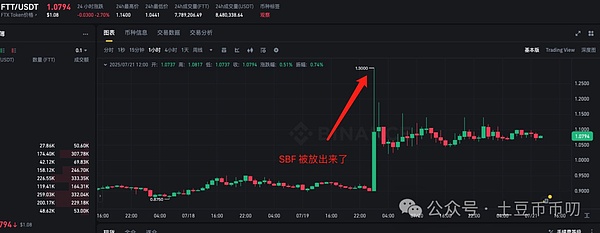 隐私赛道：下轮牛市最值得期待的技术革命